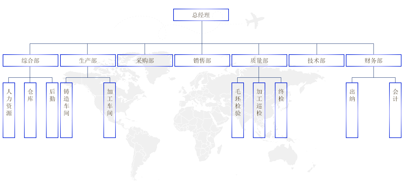 組織架構.jpg